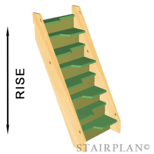 Paddle stairs for lofts