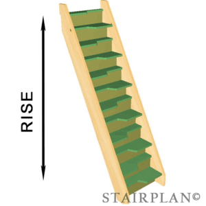 space saving loft staircases