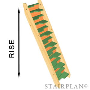 space saving staircase uk