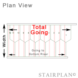 Loft Riser Spacings Budget Space Saving Loft Staircase – 12 Risers | Alternating Tread ...