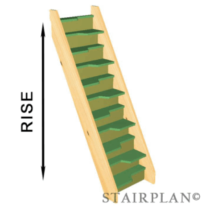 loft staircases uk space saver
