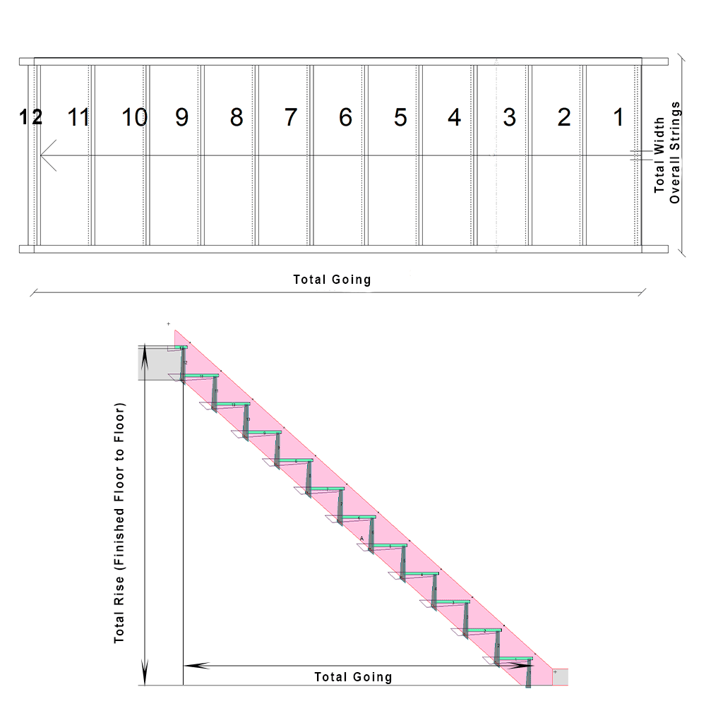 straight staircase 12 risers pine
